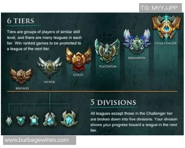 对话李敏：谈英雄联盟生涯